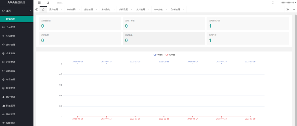 图片[2]-D1108 独立版付费入群进群源码/支持代理分销/九块九进群只是付费-凡客源码