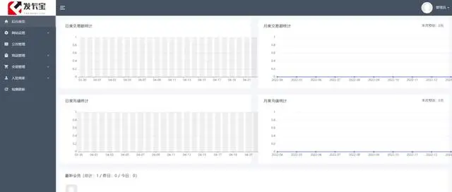 图片[4]-D1139 2023最新发卡宝 自动发卡系统源码 基于PHP的卡密寄售系统源码-凡客源码