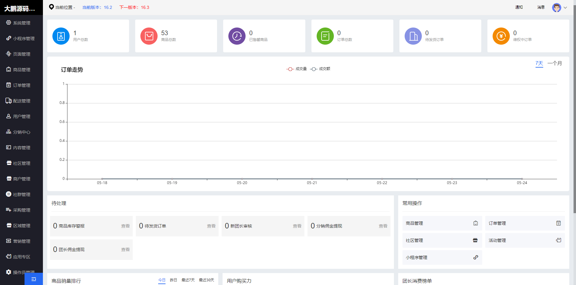 图片[1]-D1179甜心100社区团购电商系统独立开源版小程序V16.2 +小程序端-凡客源码