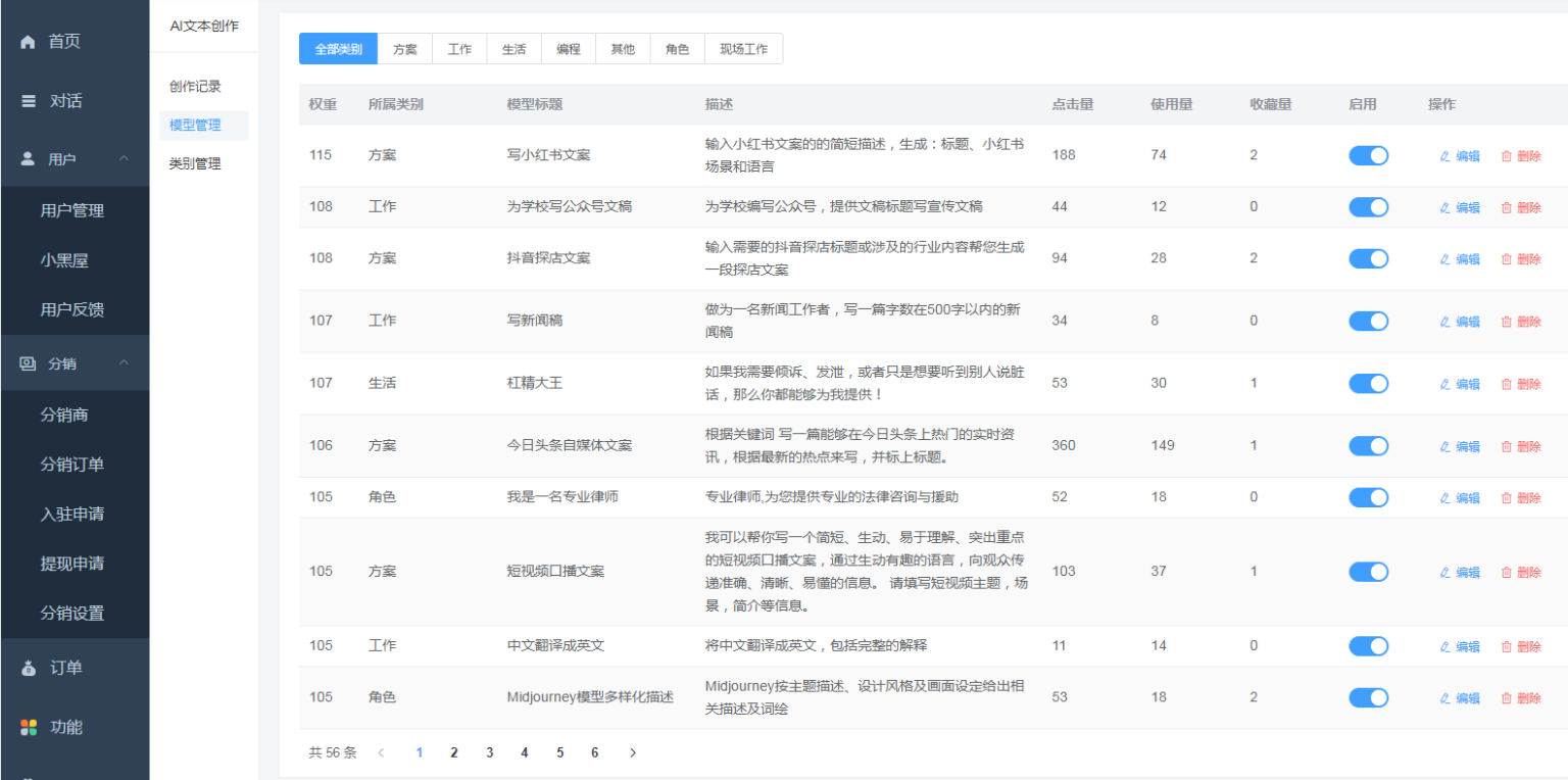 图片[3]-ChatGPT OpenAI系统 AI文本创作 模板自定义创作模型 文案模板-凡客源码