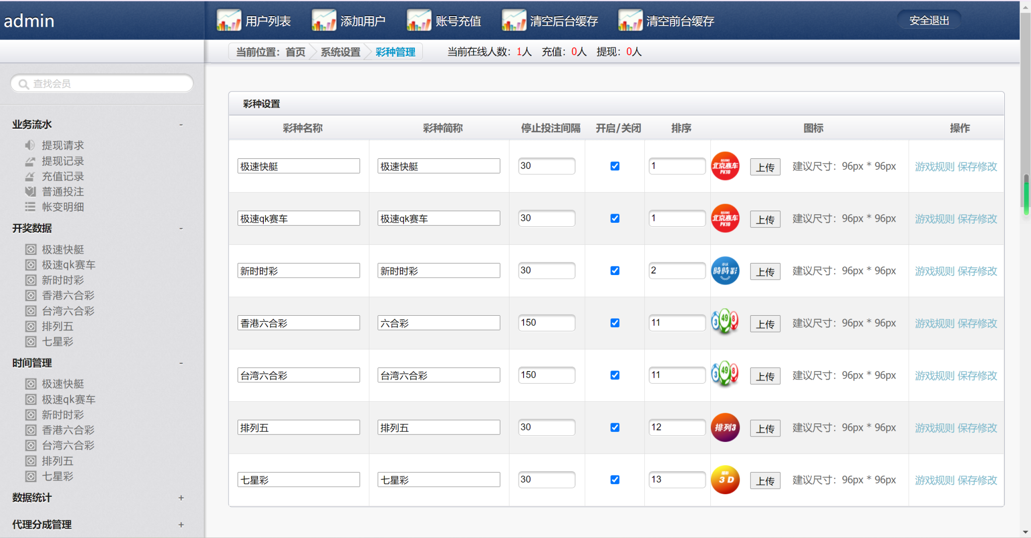 图片[2]-天恒二开信誉盘系统源码/六合彩/七星彩/现金盘口-凡客源码