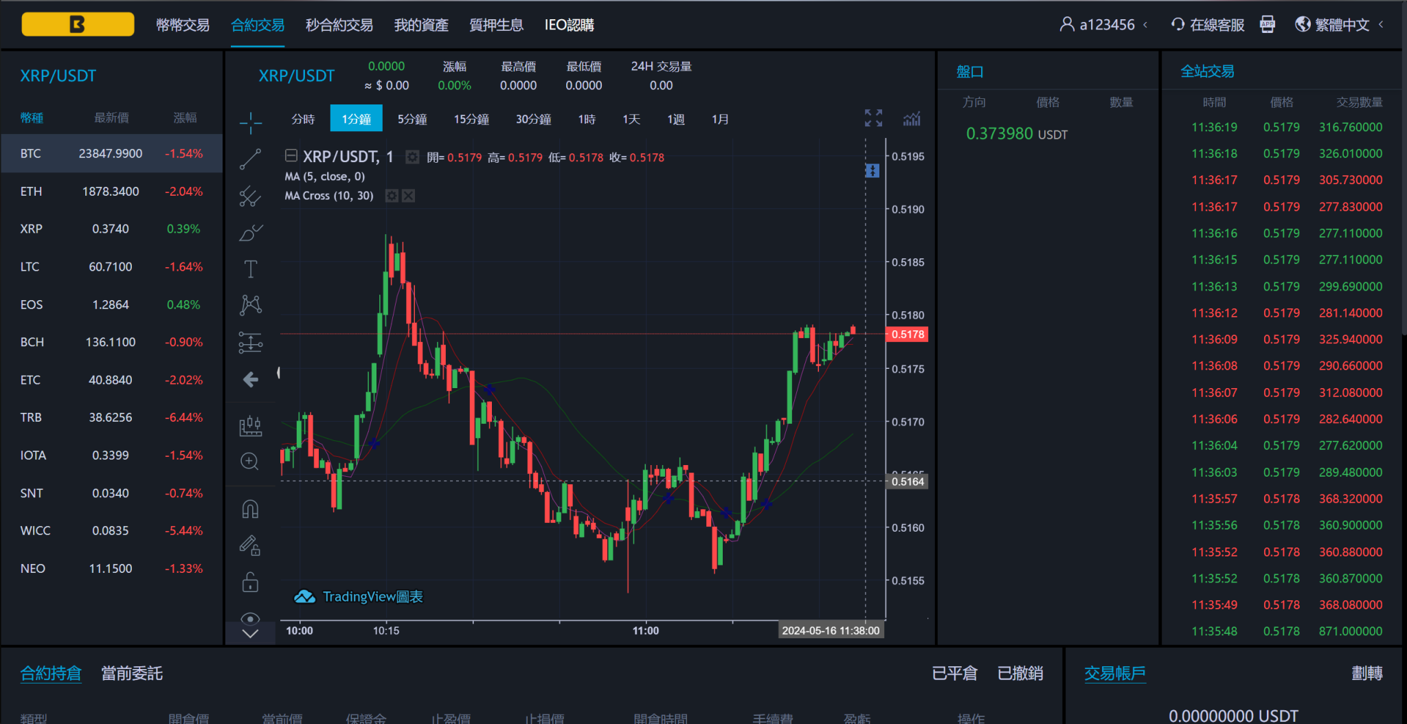 图片[8]-8语言交易所/币币交易/秒合约交易/后台预生成K线/质押生息-凡客源码