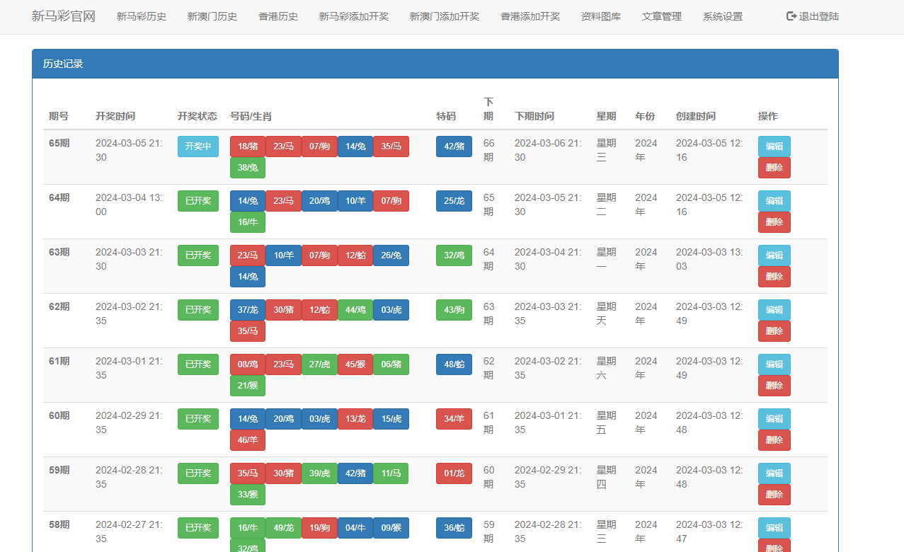 图片[2]-六合彩二开图库开奖系统/开奖图库/澳门香港六合彩开奖网-凡客源码