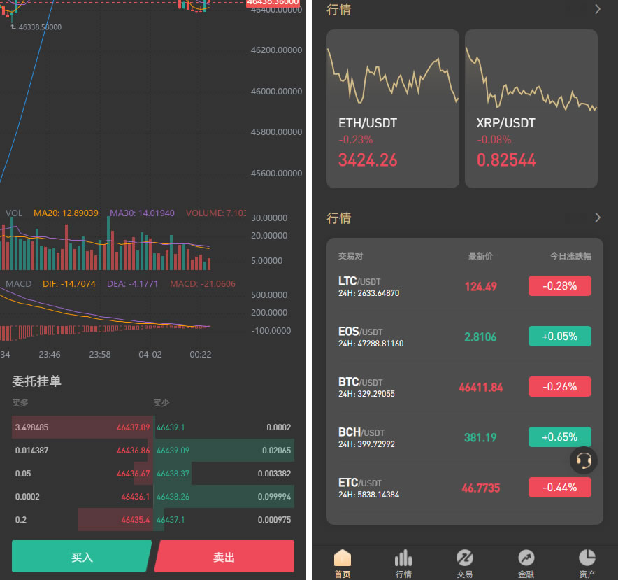 图片[4]-WooCloud交易所/秒合约/申购/矿机/风控/NFT/跟单/币币交易/期权交易/全开源/附搭建教程-凡客源码