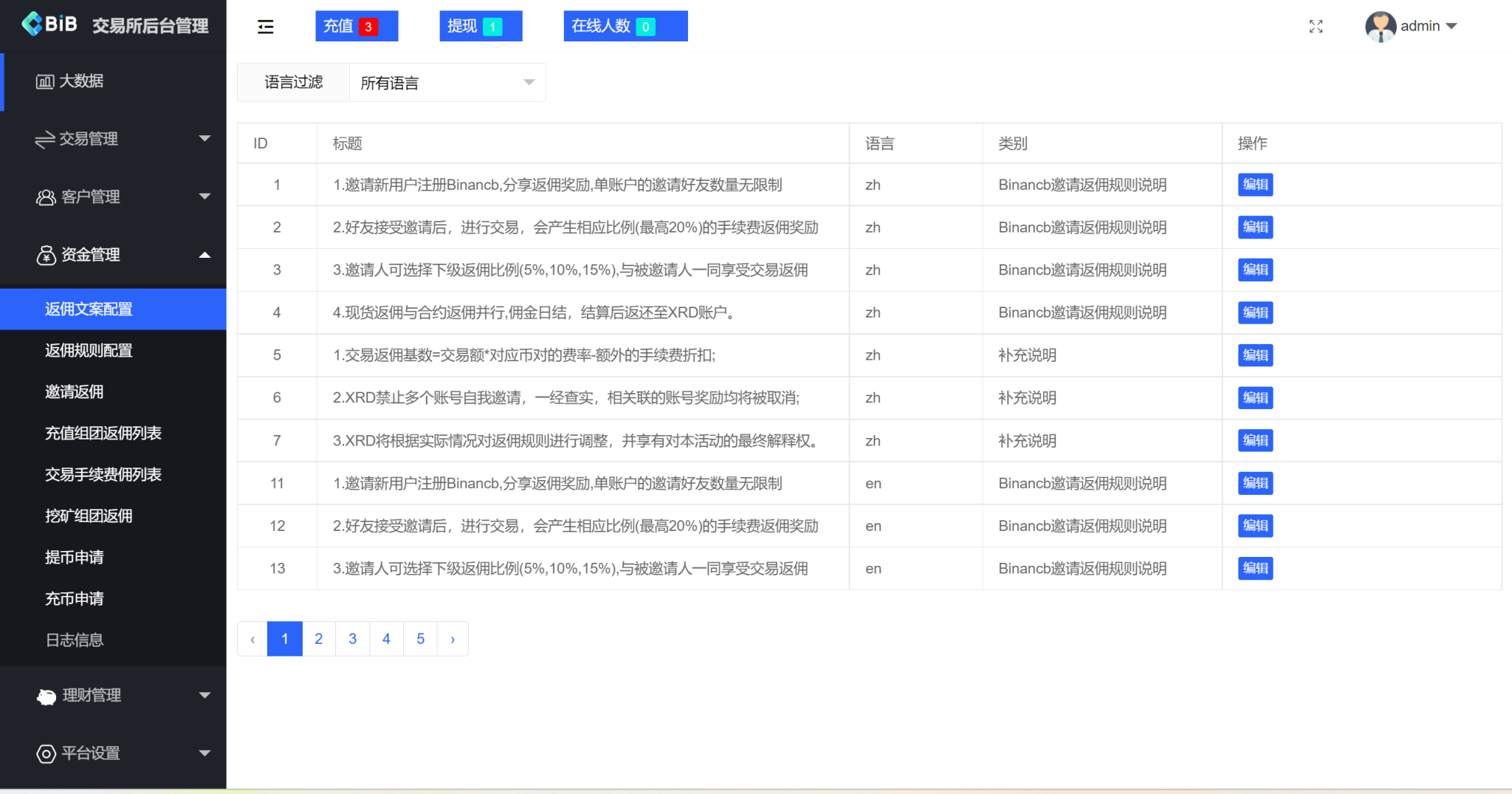 图片[7]-10语言海外交易所源码/合约交易/秒合约/闪兑/k线插针/C2C交易/挖矿锁仓/币币申购+搭建教程-凡客源码