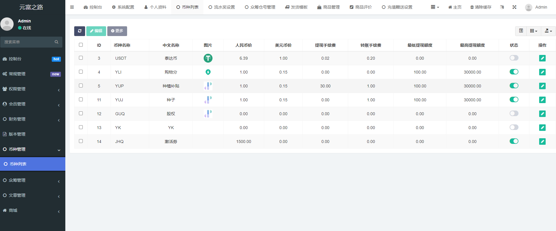 图片[7]-元富之路众筹商城源码/订单认购/多多优购/商城加共识-凡客源码