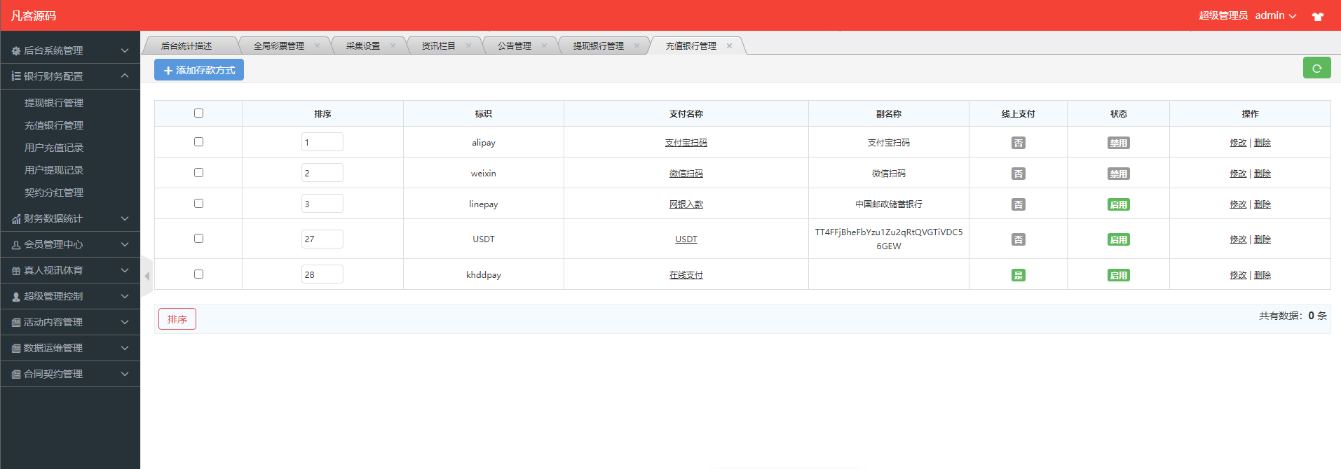 图片[12]-乐娱大富二开全新UI/高仿双赢迪士尼/简单权限控制/六合彩自动结算/修复版-凡客源码