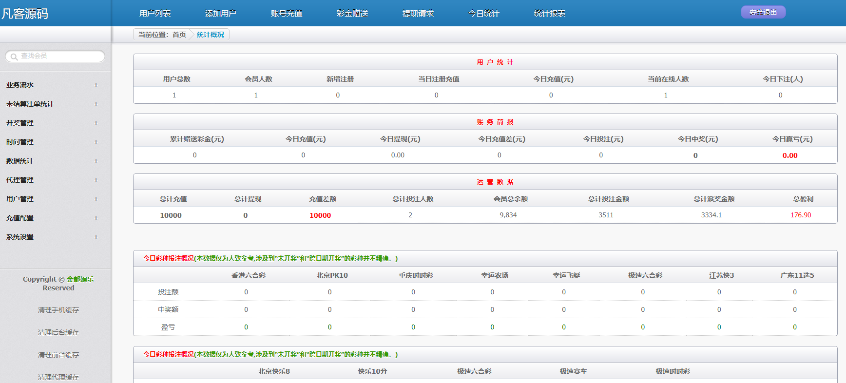 图片[16]-全新IU天恒二开带后台,带开奖文件，附带教程-凡客源码