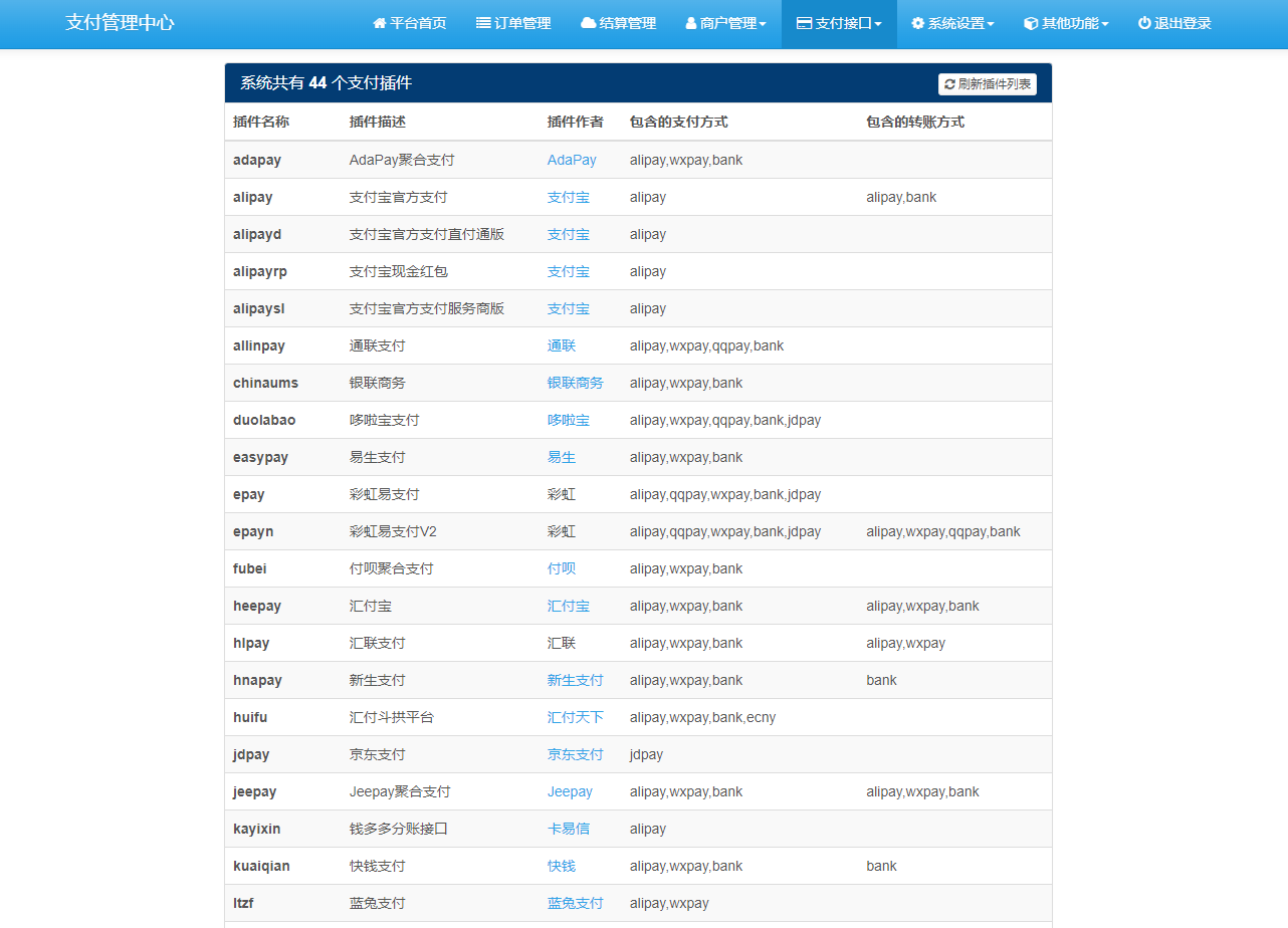 图片[6]-免签约彩虹易支付源码/彩虹易支付最新版源码-凡客源码