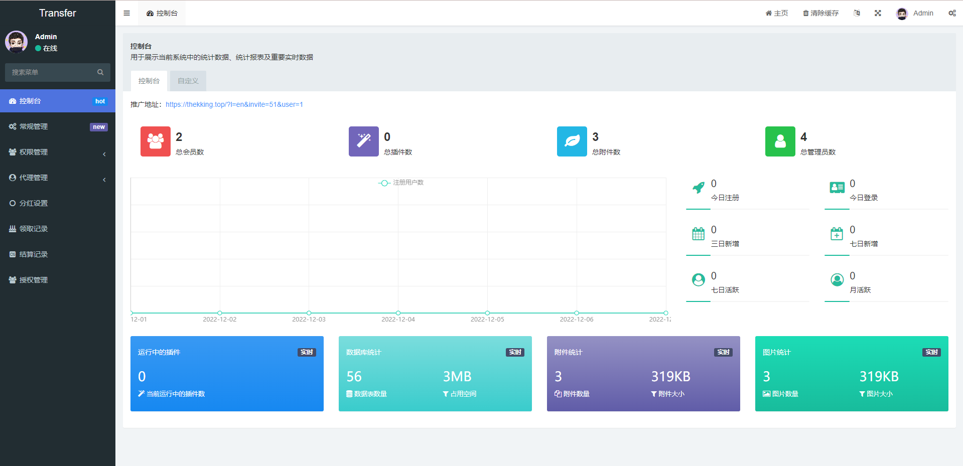 图片[2]-多语言贷款秒U系统/usdt借贷授权/贷款盗U源码-凡客源码