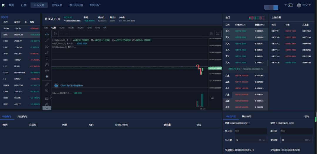 图片[9]-2024全新绿色带k线正常版/交易所/挖矿/质押/永续合约/秒合约-凡客源码