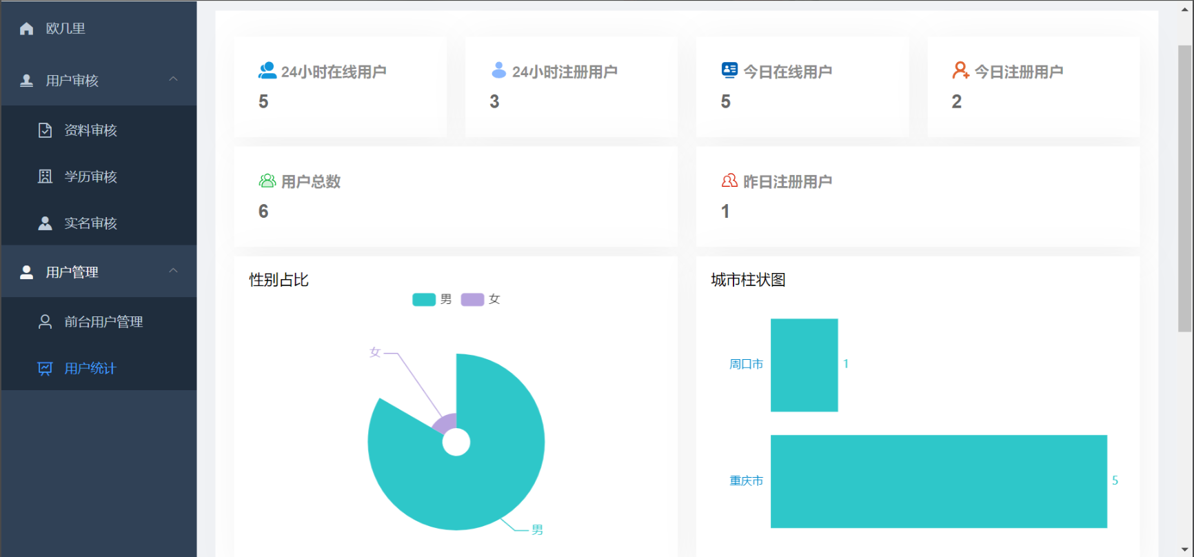 图片[9]-仿青藤之恋社交交友软件系统源码 即时通讯 聊天直播 朋友圈-凡客源码