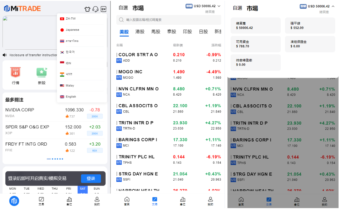 图片[4]-综合盘股票系统/海外多语言股票系统/股票配资交易策略源码-凡客源码