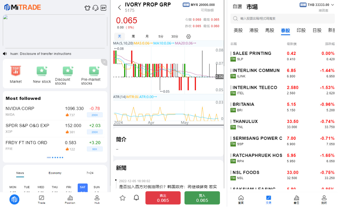 图片[5]-综合盘股票系统/海外多语言股票系统/股票配资交易策略源码-凡客源码