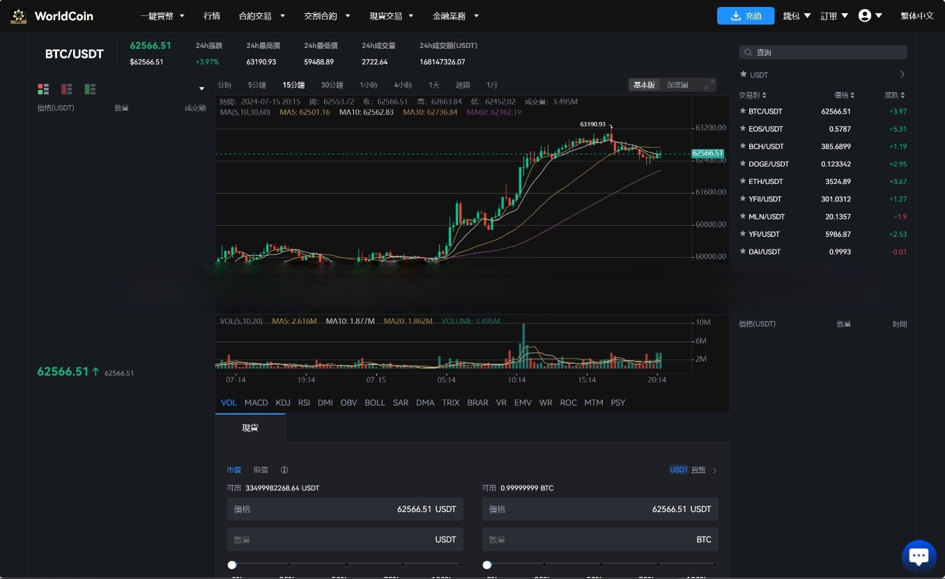 图片[11]-最新java8国语言 worldcoin开源交易所源码-凡客源码