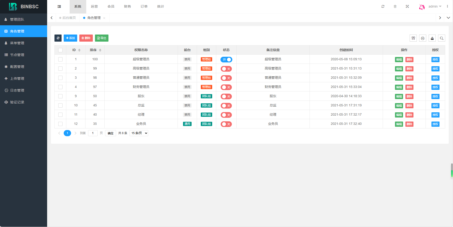 图片[12]-2024全新绿色带k线正常版/交易所/挖矿/质押/永续合约/秒合约-凡客源码